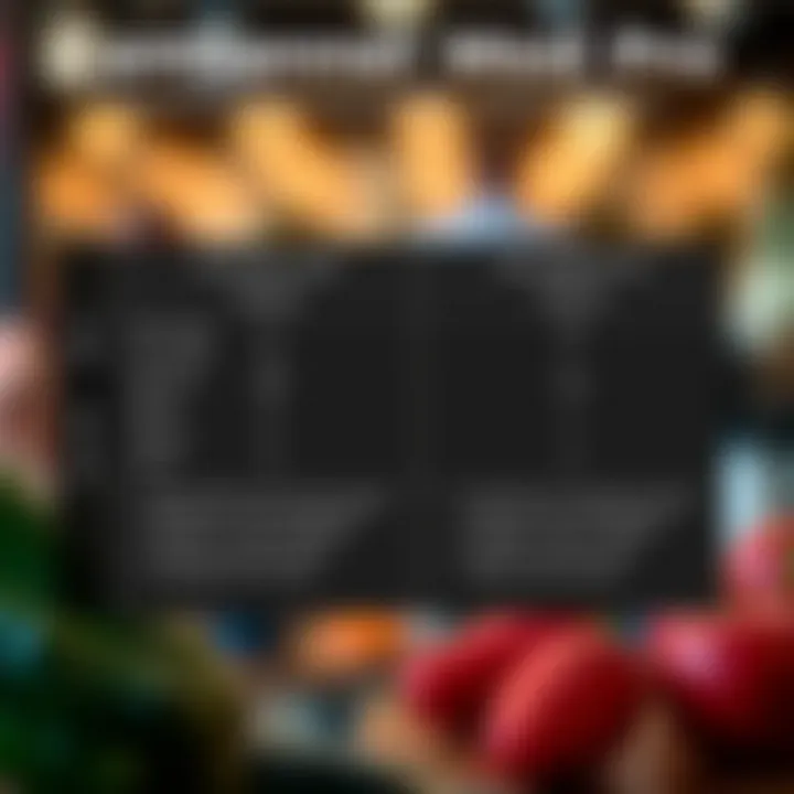 Detailed comparison chart between CamScanner Mod Pro and the standard version highlighting key features.